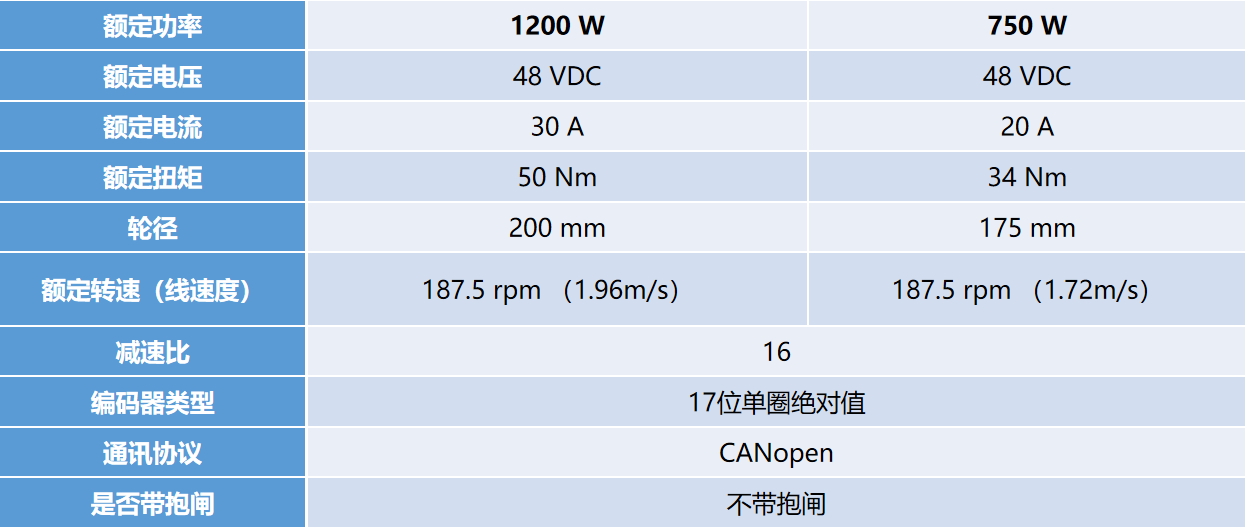 1747270950141054.png cef95f91-7d5d-41ca-a7a9-076fba6a330c.png