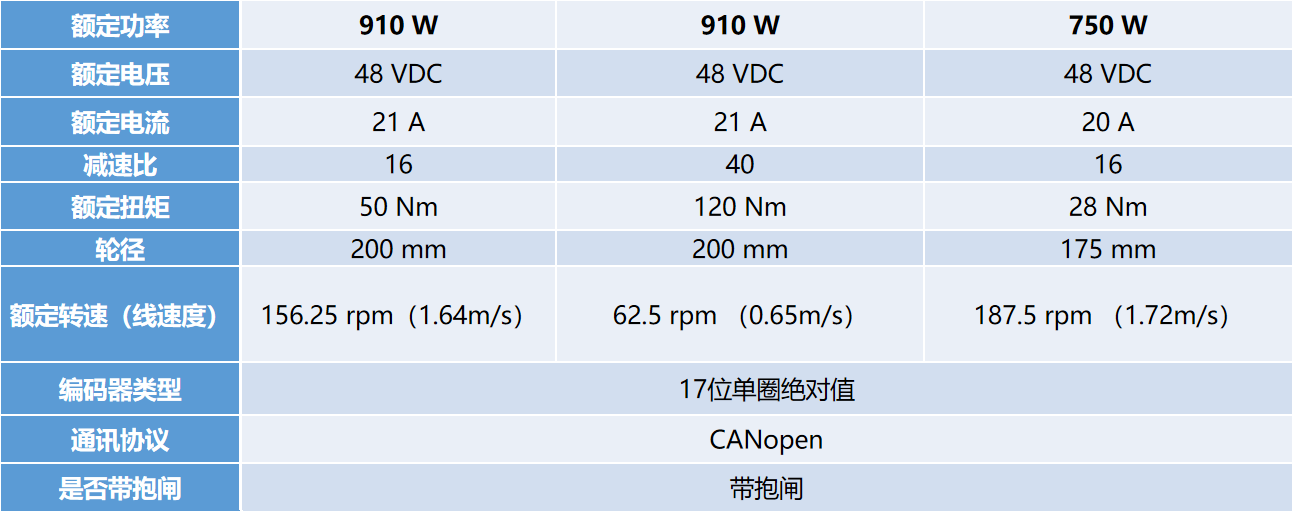 7ace486d-ea57-4e76-a31e-77ff18988b0c.png