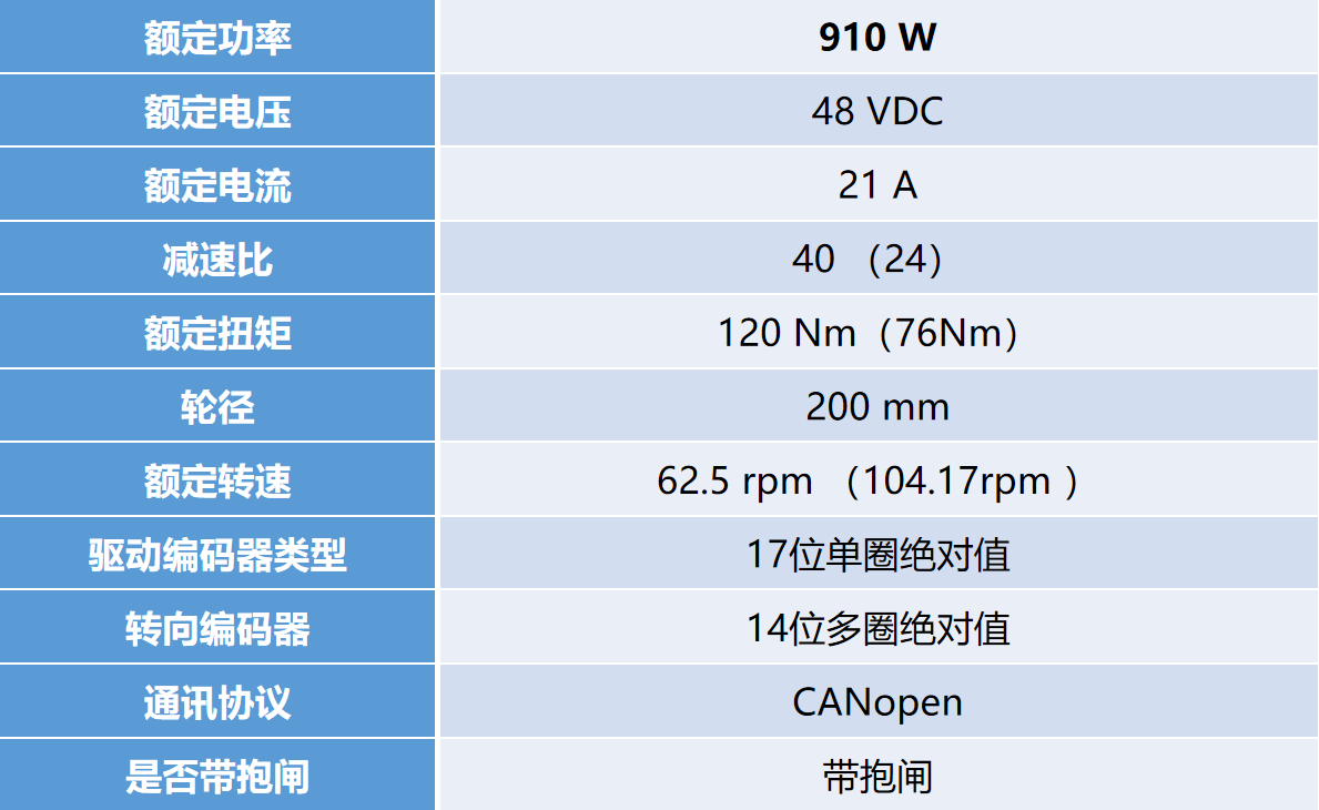 e1ed1f21-48cf-4ca6-ad84-6fc1127f315e.png