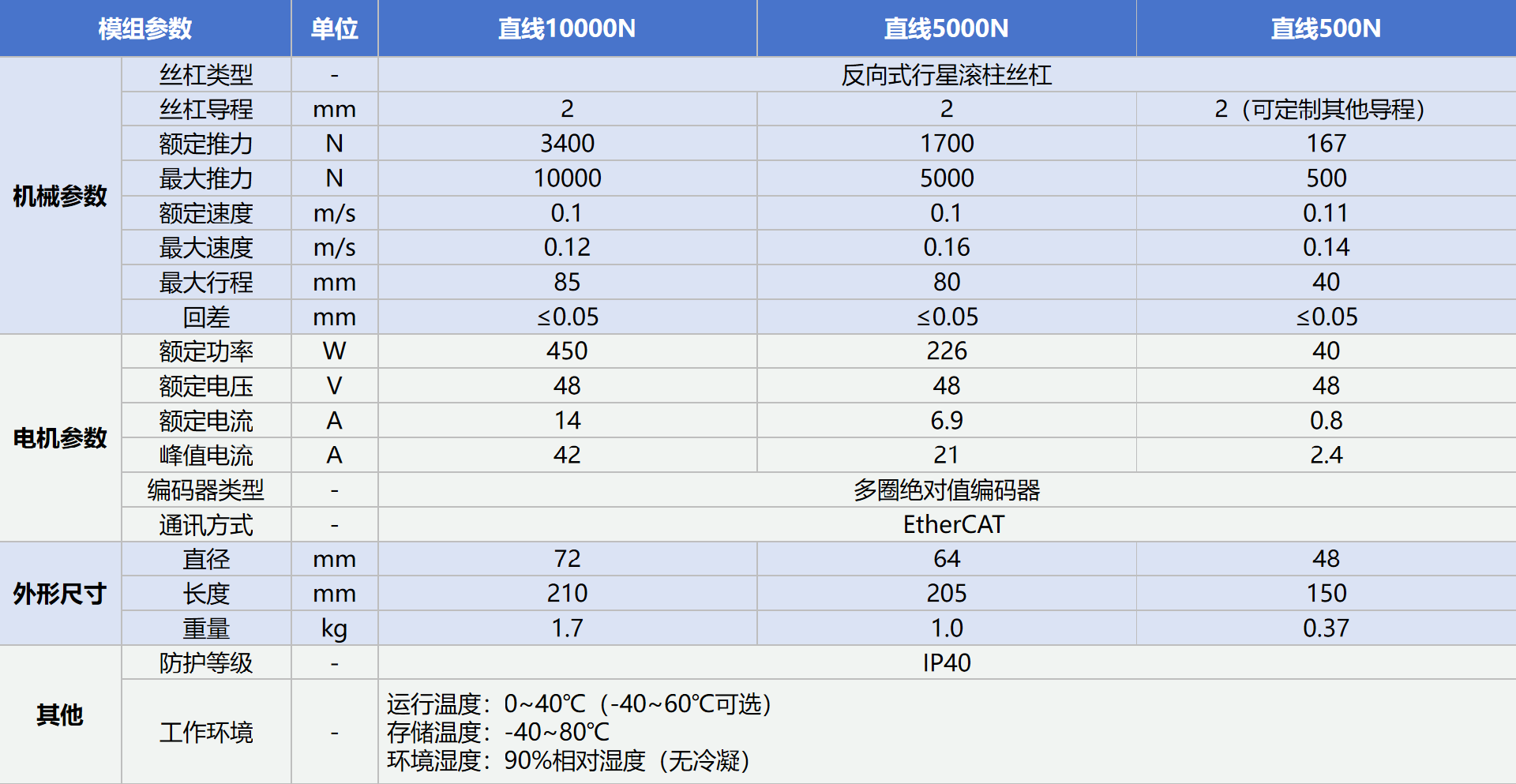 1752226776204517.png image.png