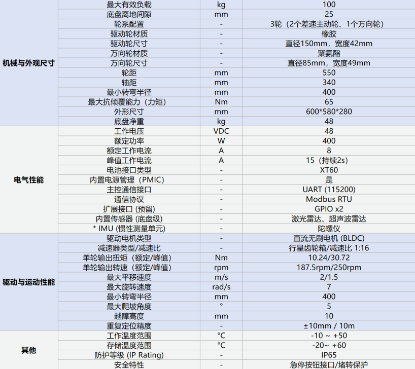 1754457571348384.png image.png