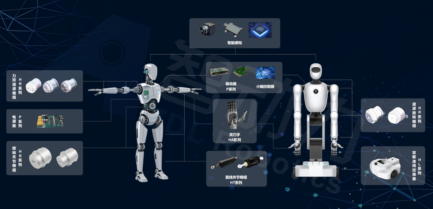 1756802947195763.png 微信图片_20250902161959_195.png